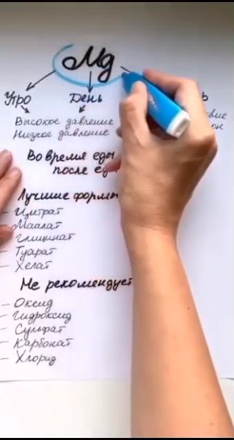 Видео Ersag