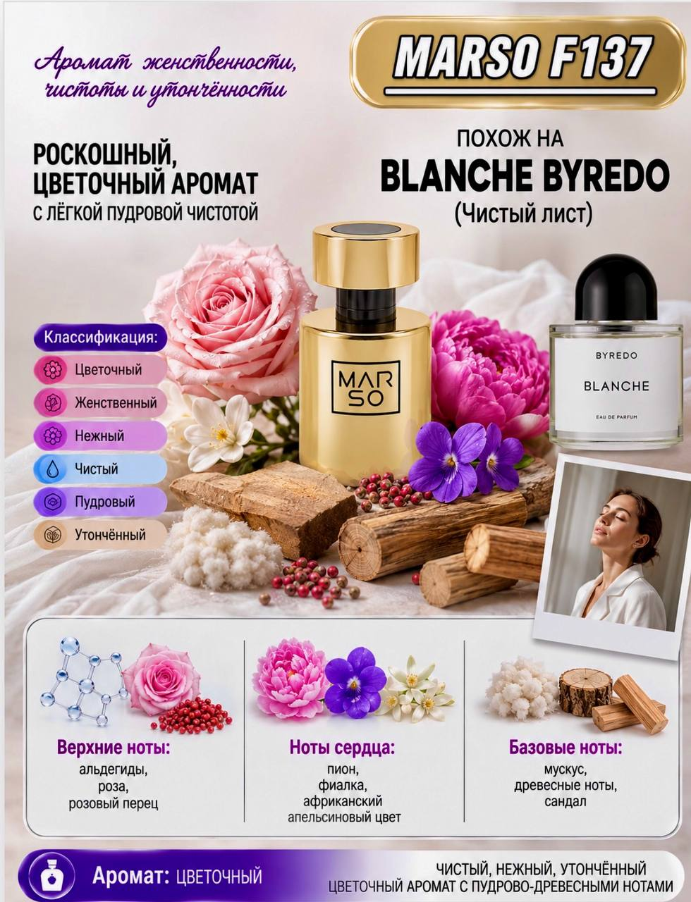 Marso F 137 создан по приближенной формуле Byredo Blanche