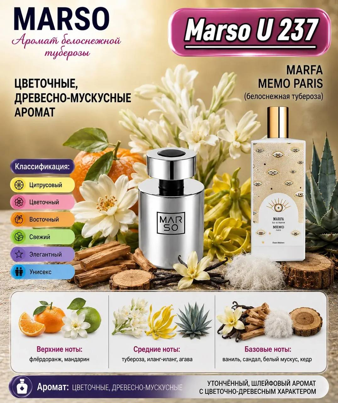 MARSO U 237, создан по мотивам Memo Marfa