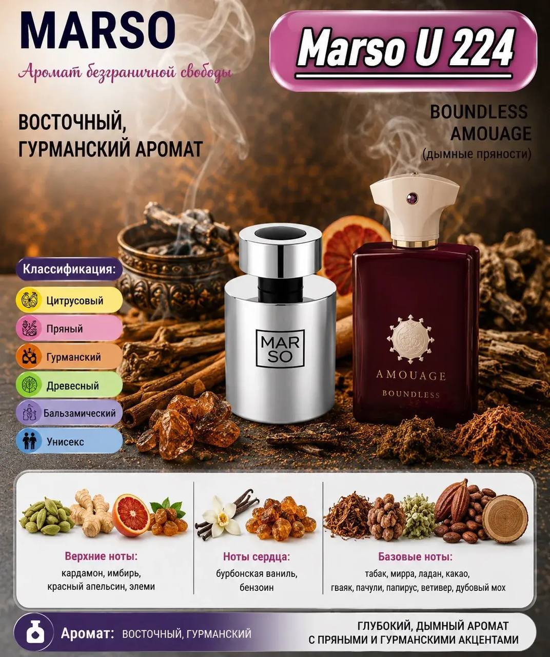 Marso U 224 создан для поклонников Amouage Boundless