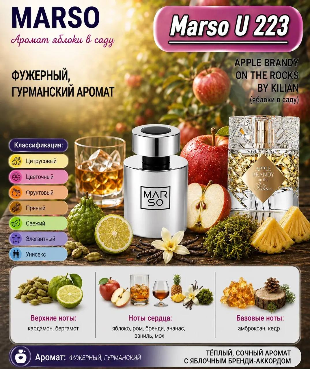 Marso U 223, создан для поклонников аромата Apple Brandy on the Rocks by Kilian