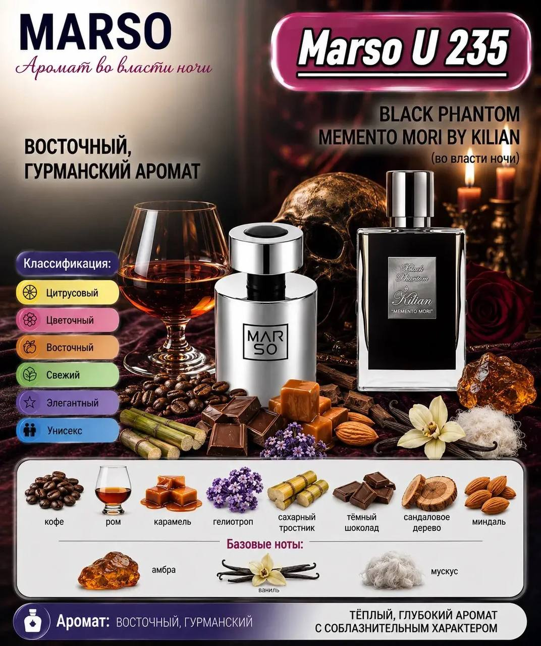 Marso U 235 создан для поклонников Kilian Black Phantom