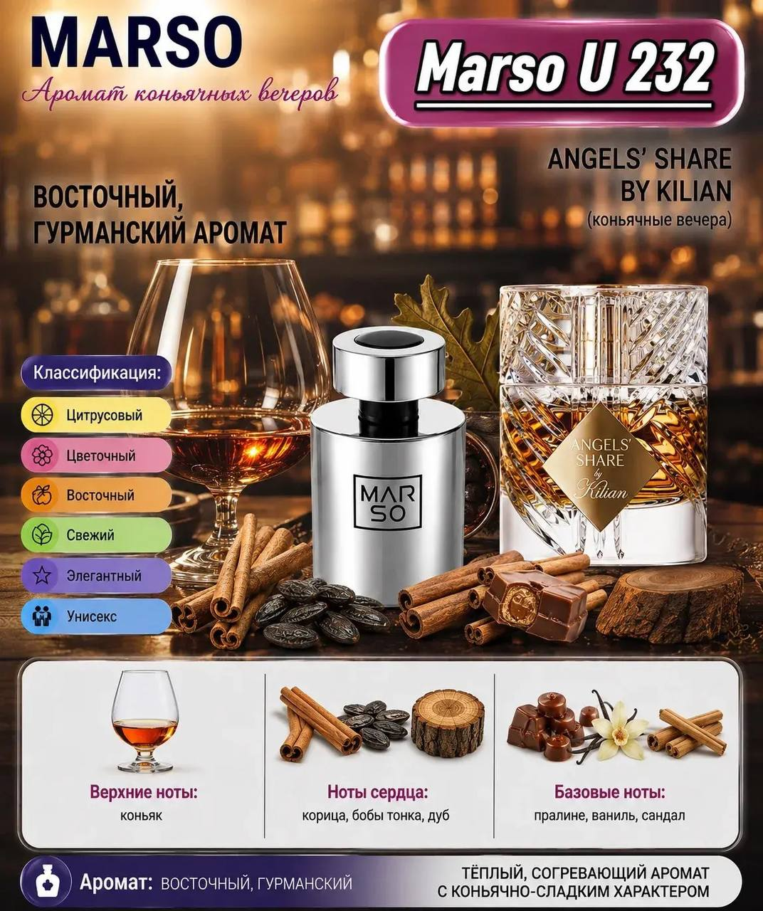 Marso U 232 создан для поклонников By Kilian Angels 'Share.