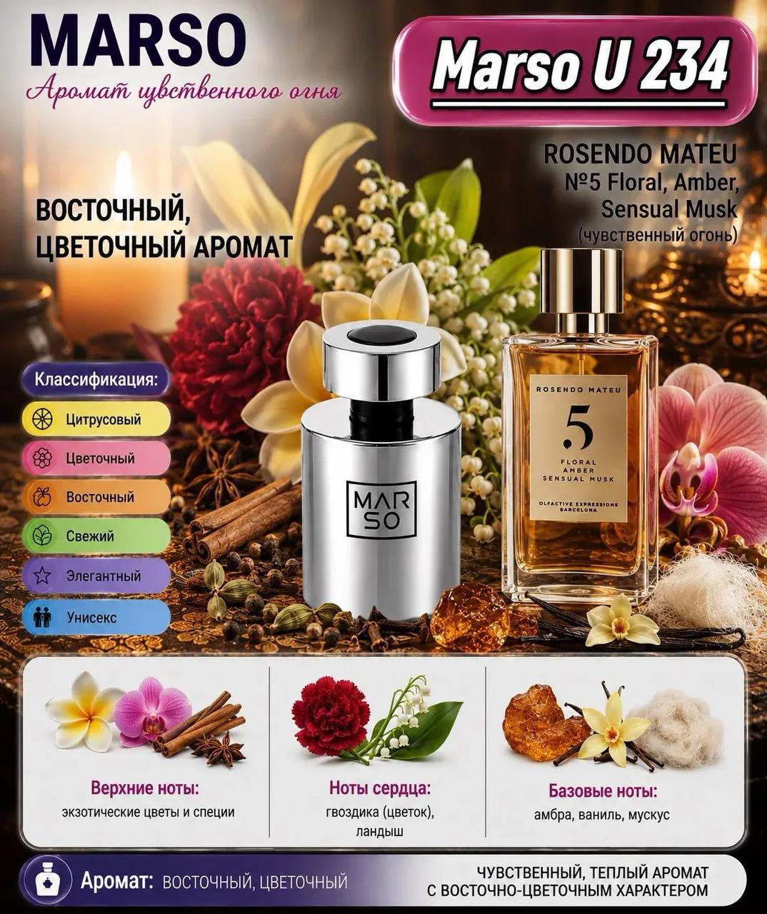 Marso U 234 в стилистике ROSENDO MATEU Nº 5 FLORAL, AMBER, SENSUAL MUSK