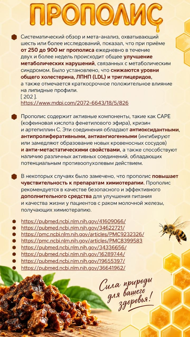 Жидкий прополис